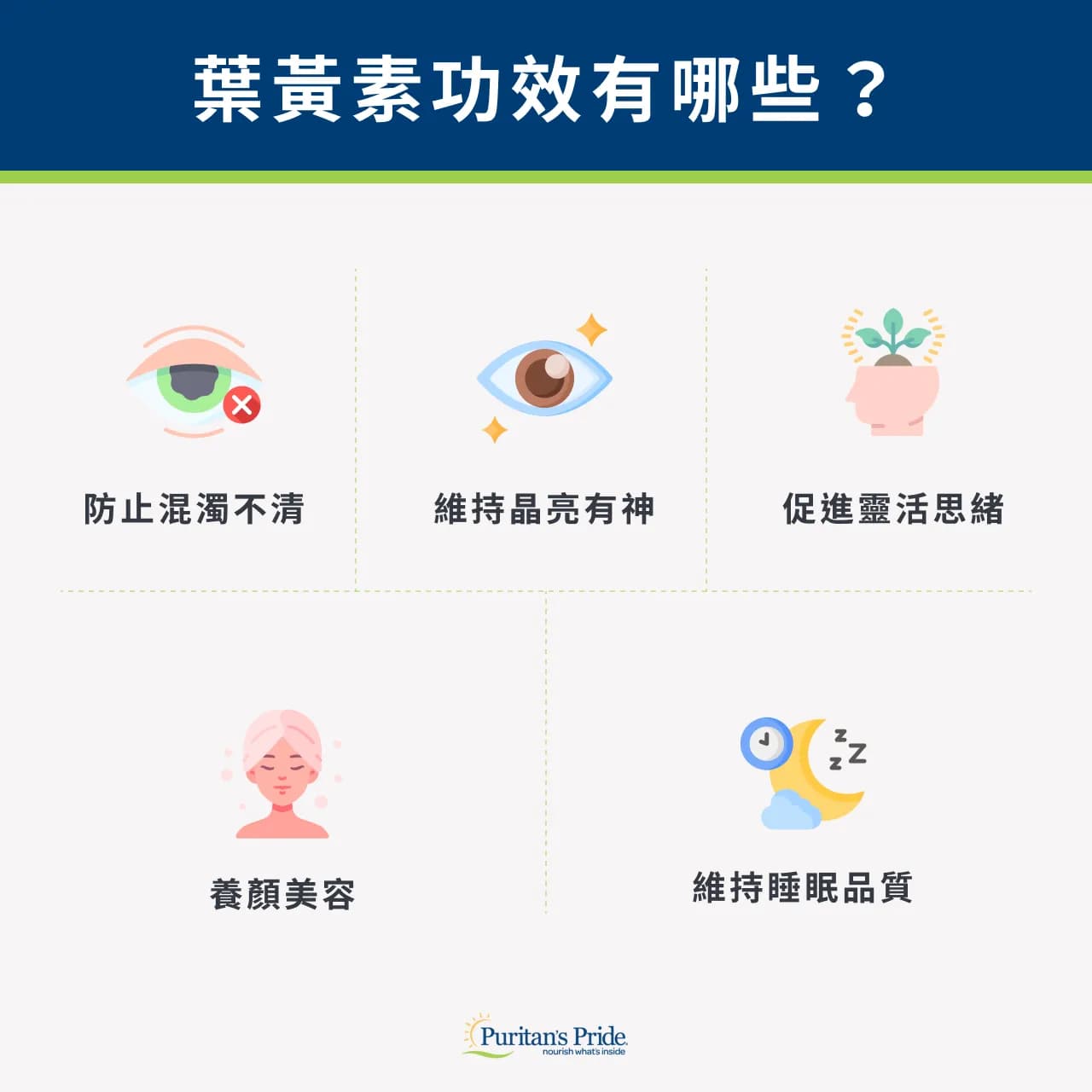 葉黃素保健食品推薦與護眼營養素