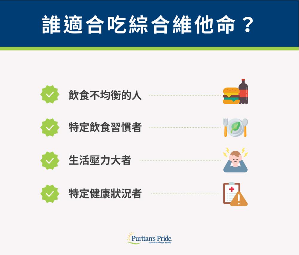 Q4：誰適合吃綜合維他命？