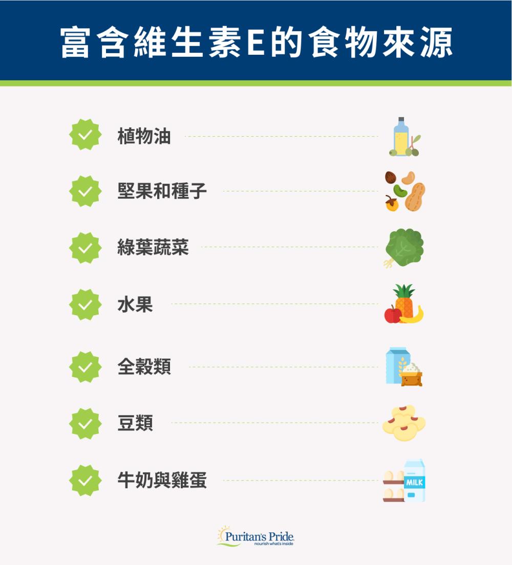 三、富含維生素E的食物有哪些？維生素E食物排行看這裡