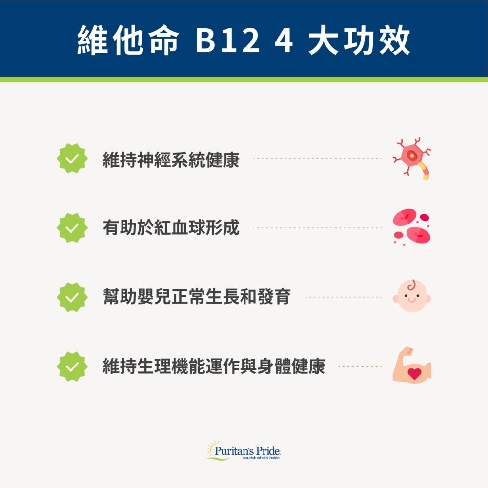 二、維他命B12功效有哪些？不可不知對人體的4大好處