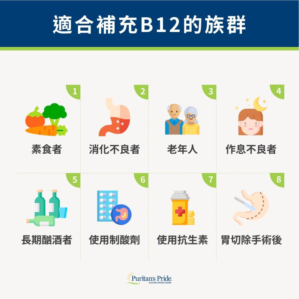 三、誰適合吃B12?8大維生素B12缺乏族群一次看!